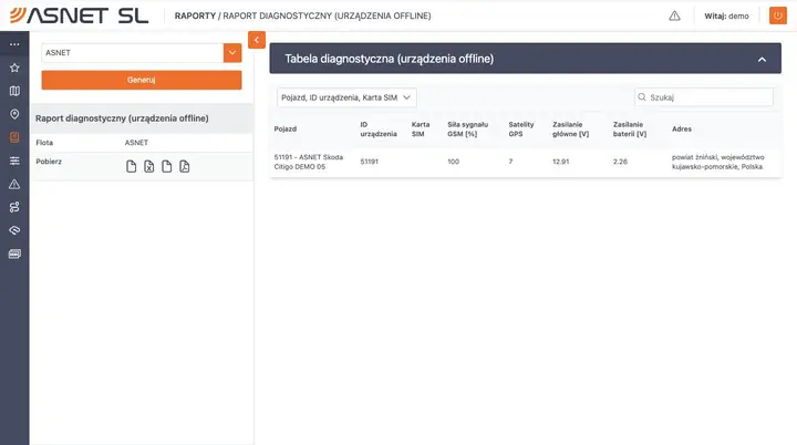 Raport diagnostyczny urządzeń offline w aplikacji: urządzenie z siłą sygnału GSM, liczbą satelitów, napięciem zasilania i baterii oraz adresem